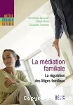 La médiation familiale : la régulation des litiges familiaux.