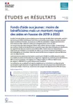 Etudes et résultats, n° 1295 - Février 2024 - Fonds d’aide aux jeunes : moins de bénéficiaires mais un montant moyen des aides en hausse de 2019 à 2022